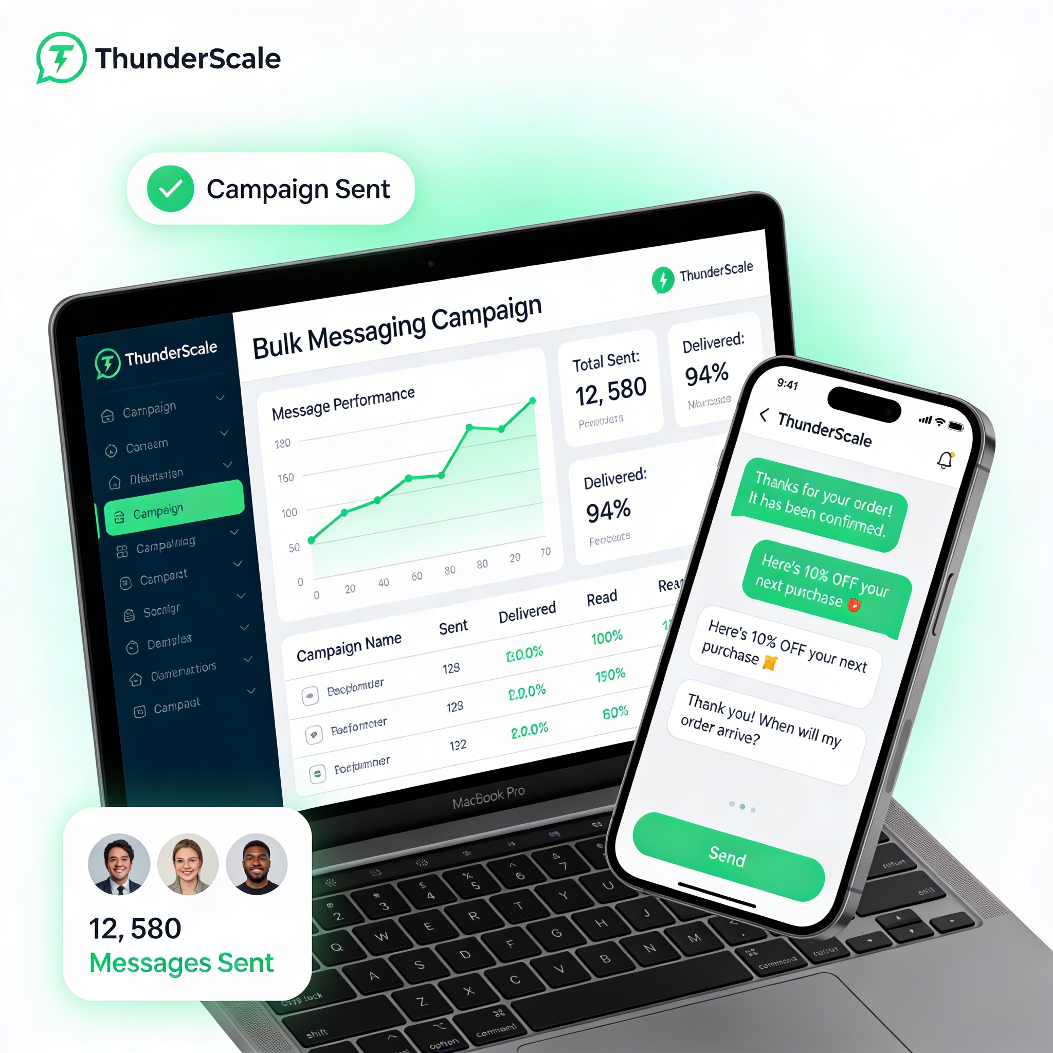WhatsApp marketing automation dashboard with bulk messaging and chatbot builder